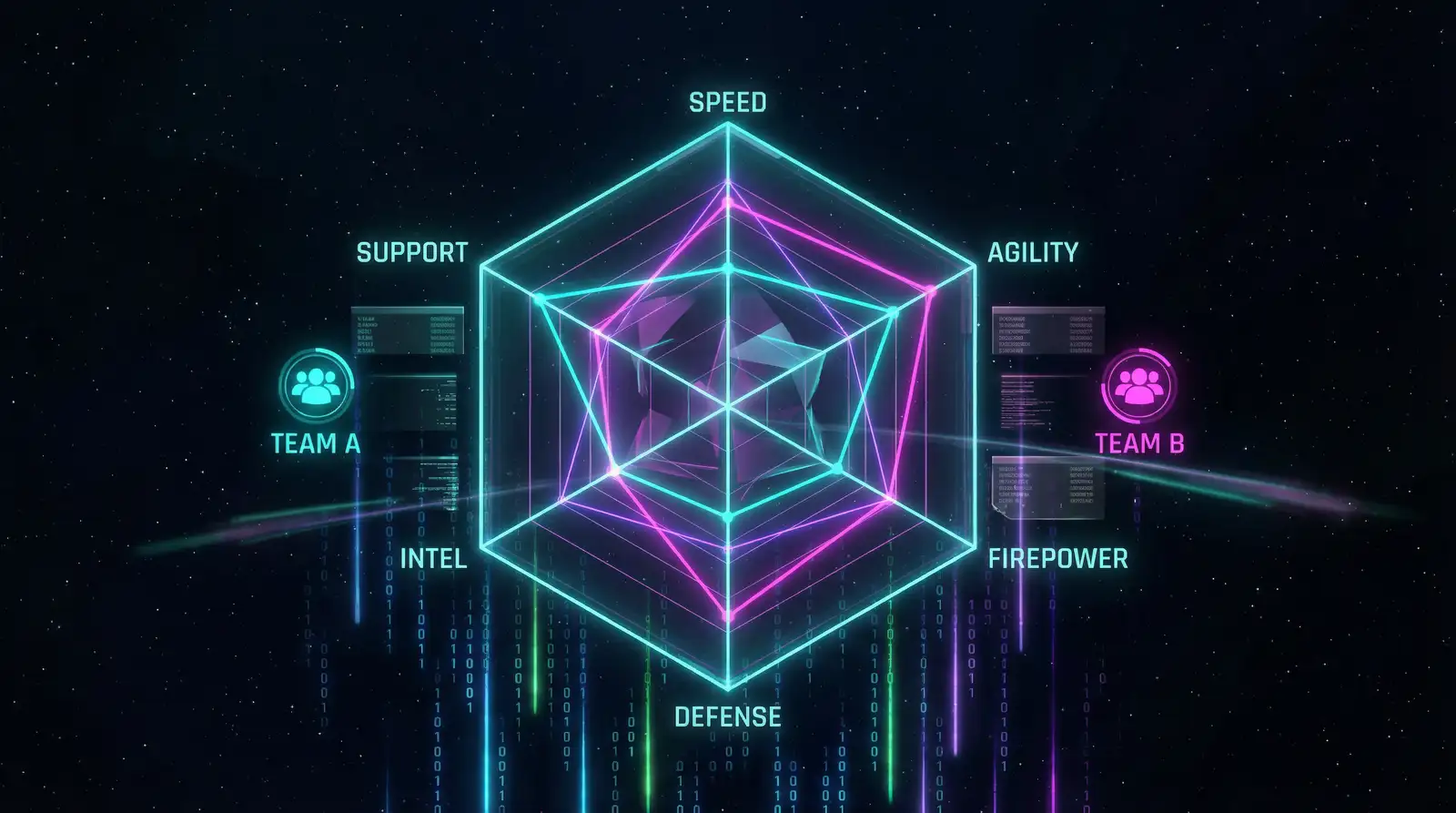 雷火电竞战队实力对比雷达图